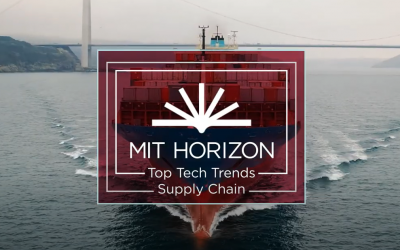 MIT Horizon Technology 2021 Year in Review